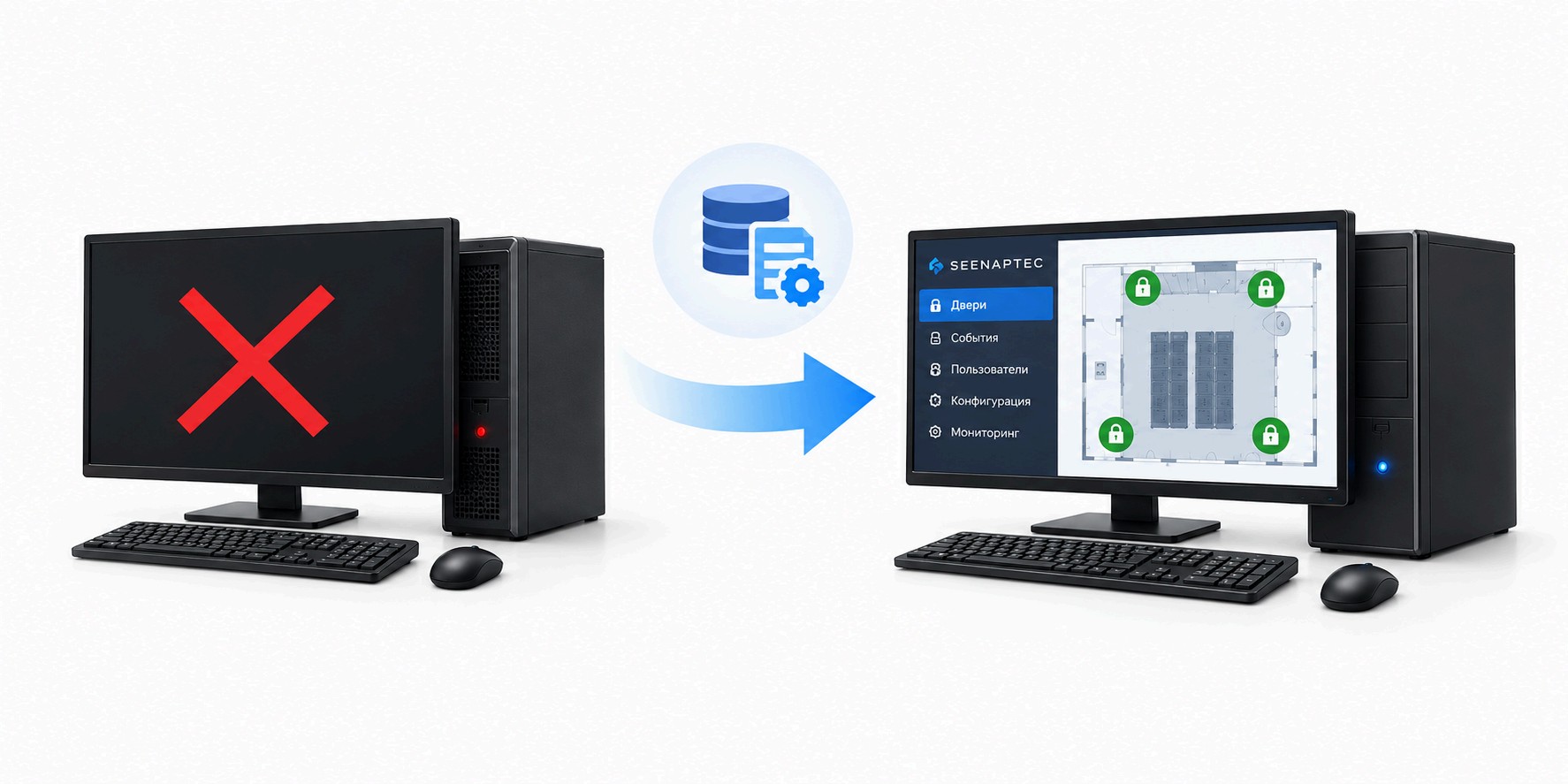 Backup communication and software portability