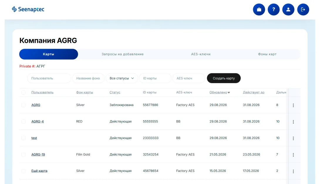 Управление доступом через платформу